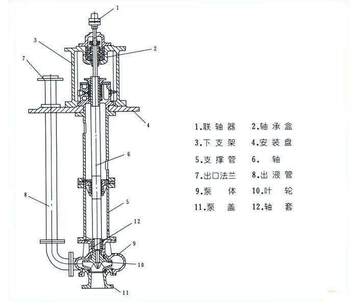 结构.jpg