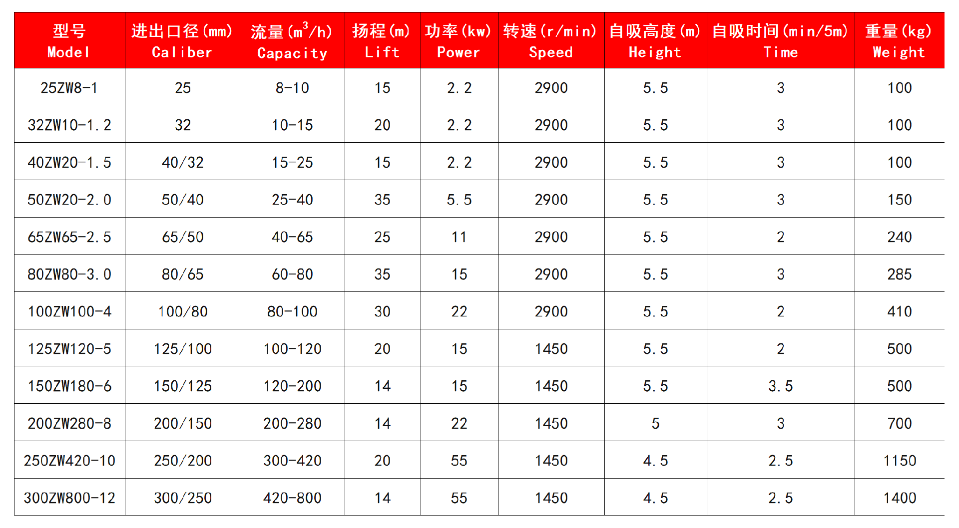 技术参数.jpg